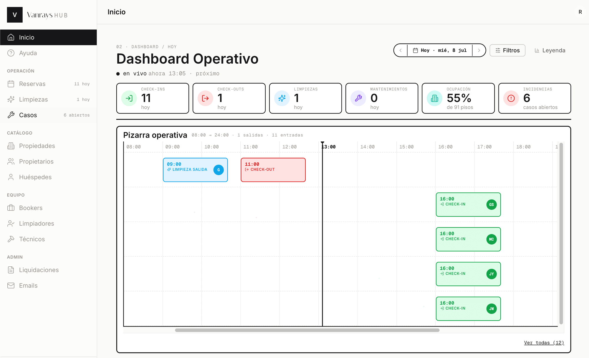 Vanrays HUB operations dashboard showing today's check-ins, check-outs, cleanings, and an operations whiteboard timeline